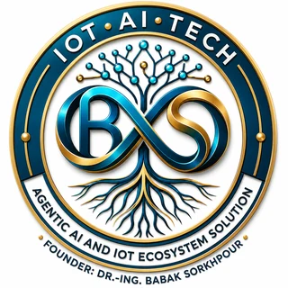 IoT-AI.Tech Logo